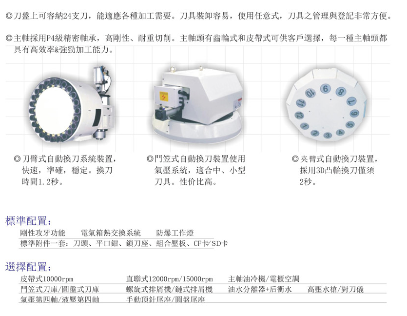 CNC-VMC1165-贵阳吕建社区医疗服务有限公司